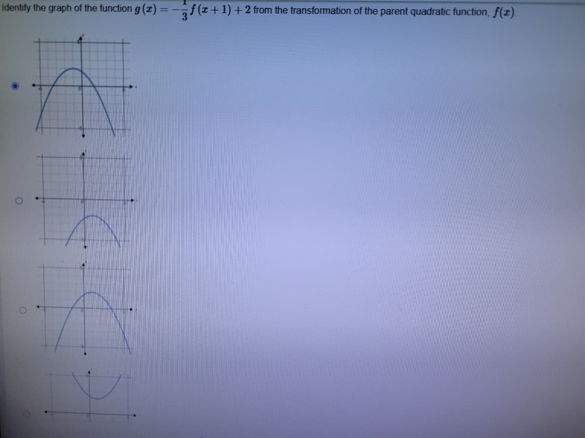 Identify the graph of the function g (I) = -,ƒ(x+1) + 2 from the transformation of the parent quadratic function, f(r).

