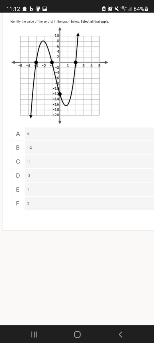 11:12 b
A Q X 7 64%
Identify the value of the zero(s) in the graph below. Select all that apply.
10
-5 -4 3
-2
1
4
-12
14
-16
18
-20
A
В
-12
C
-1
-3
F
II
