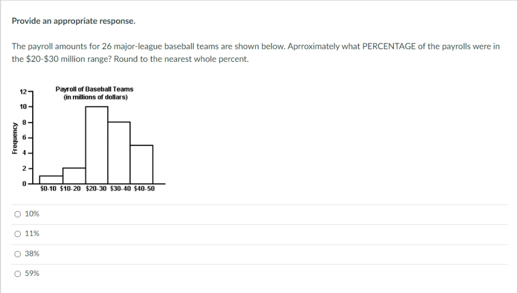 Provide an appropriate response.
The payroll amounts for 26 major-league baseball teams are shown below. Aprroximately what PERCENTAGE of the payrolls were in
the $20-$30 million range? Round to the nearest whole percent.
Payroll of Baseball Teams
(in millions of dollars)
12-
10 -
8-
6 -
4-
$0-10 $10-20 $20-30 $30-40 $40-50
O 10%
O 11%
O 38%
O 59%
Kouanbaj
o o o O
