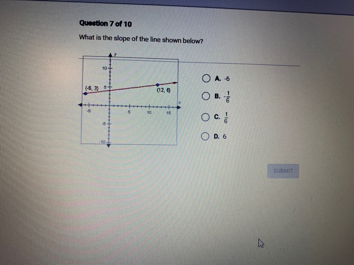Question 7 of 10
What is the slope of the line shown below?
10-
(-6, 3) 5+
-6
6
10
5
10
(12, 6)
+++
15
A. -6
O B. -
OC. //
D. 6
4
SUBMIT
