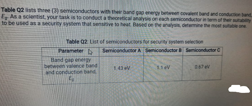 Table Q2 lists three (3) semiconductors with their band gap energy between covalent band and conduction band,
Eg. As a scientist, your task is to conduct a theoretical analysis on each semiconductor in term of their suitability
to be used as a security system that sensitive to heat. Based on the analysis, determine the most suitable one.
Table Q2: List of semiconductors for security system selection
Parameter
Semiconductor A Semiconductor B Semiconductor C
Band gap energy
between valence band
and conduction band,
1.43 eV
1.1 eV
0.67 eV
