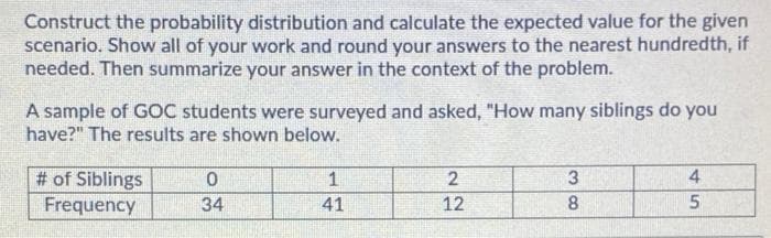 Construct the probability distribution and calculate the expected value for the given
scenario. Show all of your work and round your answers to the nearest hundredth, if
needed. Then summarize your answer in the context of the problem.
A sample of GOC students were surveyed and asked, "How many siblings do you
have?" The results are shown below.
# of Siblings
4
Frequency
34
41
12
8
