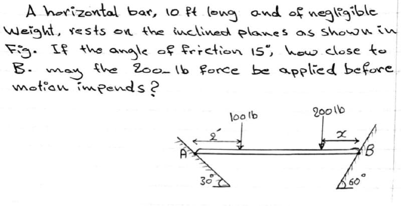 A horizontal bar, 10 ft long and of negligible
Weight, rests on the inclined planes as shownin
Fig. If the angle of frietion 1s, how.close to
B.
may
motion impends?
fhe 2o0- 1b force be applied before
loo lb
2001b
30

