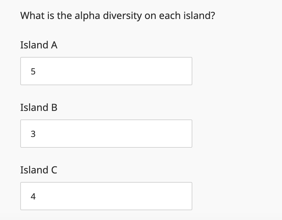 What is the alpha diversity on each island?
Island A
5
Island B
3
Island C
4