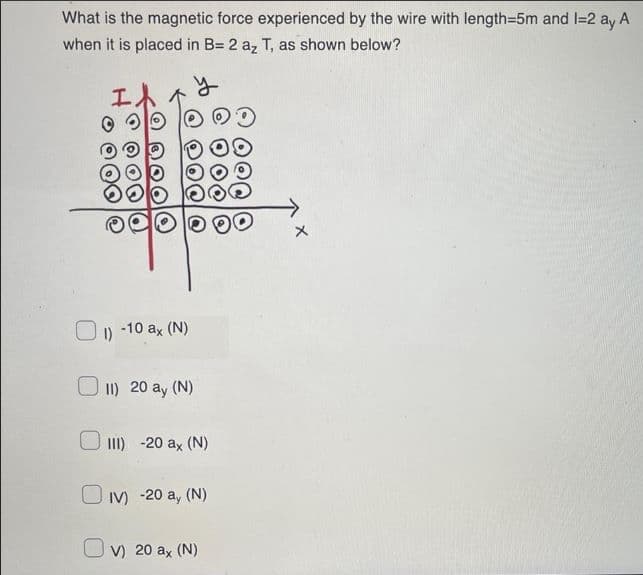 What is the magnetic force experienced by the wire with length=5m and 1=2 ay A
when it is placed in B= 2 a₂ T, as shown below?
y
I) -10 ax (N)
11) 20 ay (N)
III) -20 ax (N)
IV) -20 a, (N)
Ov) 20 ax (N)