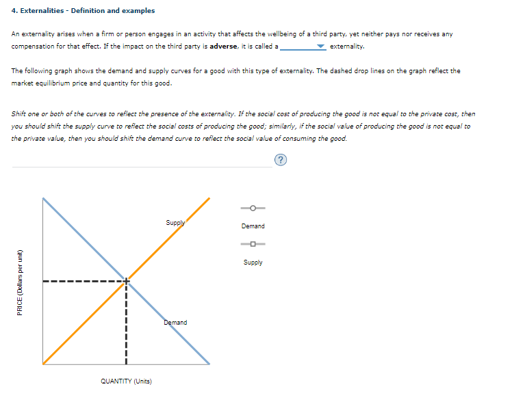 An externality arises vwhen a firm or person engages in an activity that affects the wellbeing of a third party, yet neither pays nor receives any
compensation for that effect. If the impact on the third party is adverse, it is called a
extermality.
The following graph shows the demand and supply curves for a good with this type of externality. The dashed drop lines on the graph reflect the
market equilibrium price and quantity for this good.
