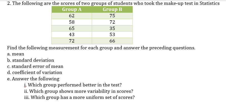 2. The following are the scores of two groups of students who took the make-up test in Statistics
Group B
Group A
62
75
58
72
65
35
43
53
72
66
Find the following measurement for each group and answer the preceding questions.
a. mean
b. standard deviation
c. standard error of mean
d. coefficient of variation
e. Answer the following
į. Which group performed better in the test?
ii. Which group shows more variability in scores?
iii. Which group has a more uniform set of scores?
