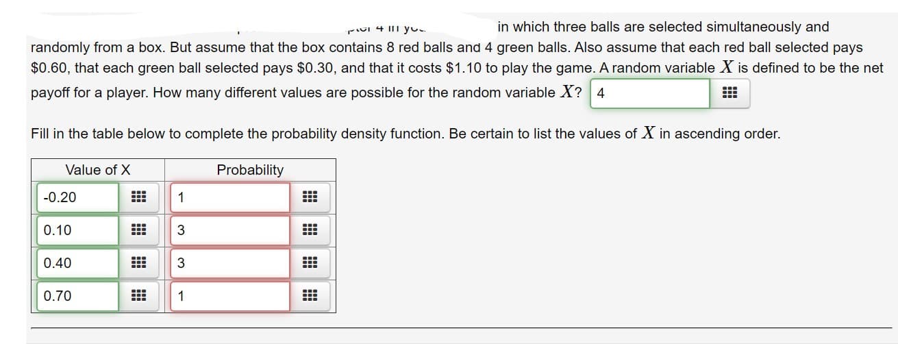 in which three balls are selected simultaneously and
ruI 4 II yu.
randomly from a box. But assume that the box contains 8 red balls and 4 green balls. Also assume that each red ball selected pays
$0.60, that each green ball selected pays $0.30, and that it costs $1.10 to play the game. A random variable X is defined to be the net
payoff for a player. How many different values are possible for the random variable X? 4
Fill in the table below to complete the probability density function. Be certain to list the values of X in ascending order.
Probability
Value of X
-0.20
0.10
0.40
0.70
