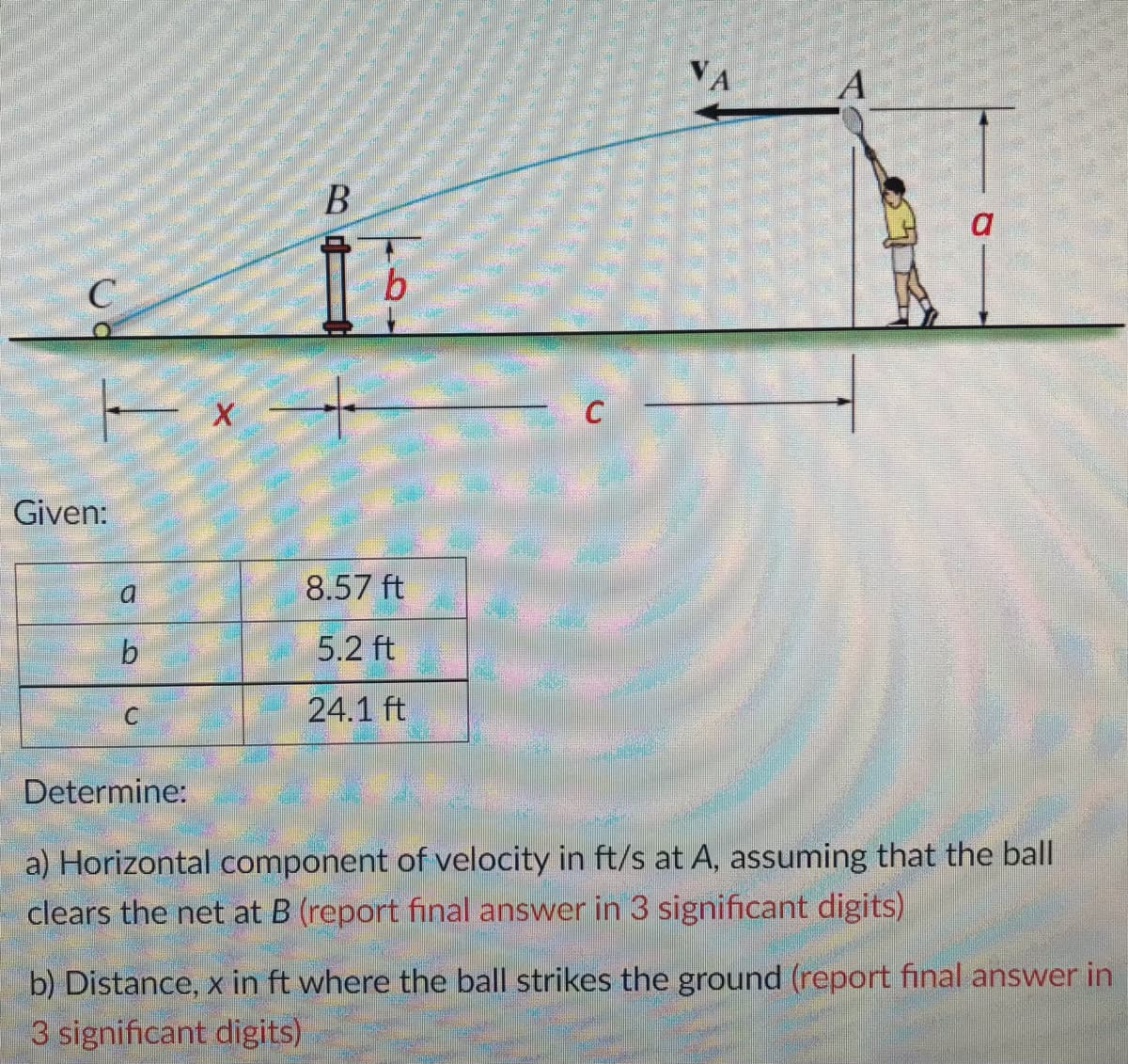 VA
A
B
C
Given:
8.57 ft
b
5.2 ft
24.1 ft
Determine:
a) Horizontal component of velocity in ft/s at A, assuming that the ball
clears the net at B (report final answer in 3 significant digits)
b) Distance, x in ft where the ball strikes the ground (report final answer in
3 significant digits)

