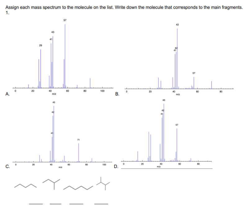 Assign each mass spectrum to the molecule on the list. Write down the molecule that corresponds to the main fragments.
1.
60
80
100
0
20
80
m/z
B.
Jadi
71
100
0
20
00
10
40
miz
m/z
D.
MY.
-Taut
A.
C.
8
2