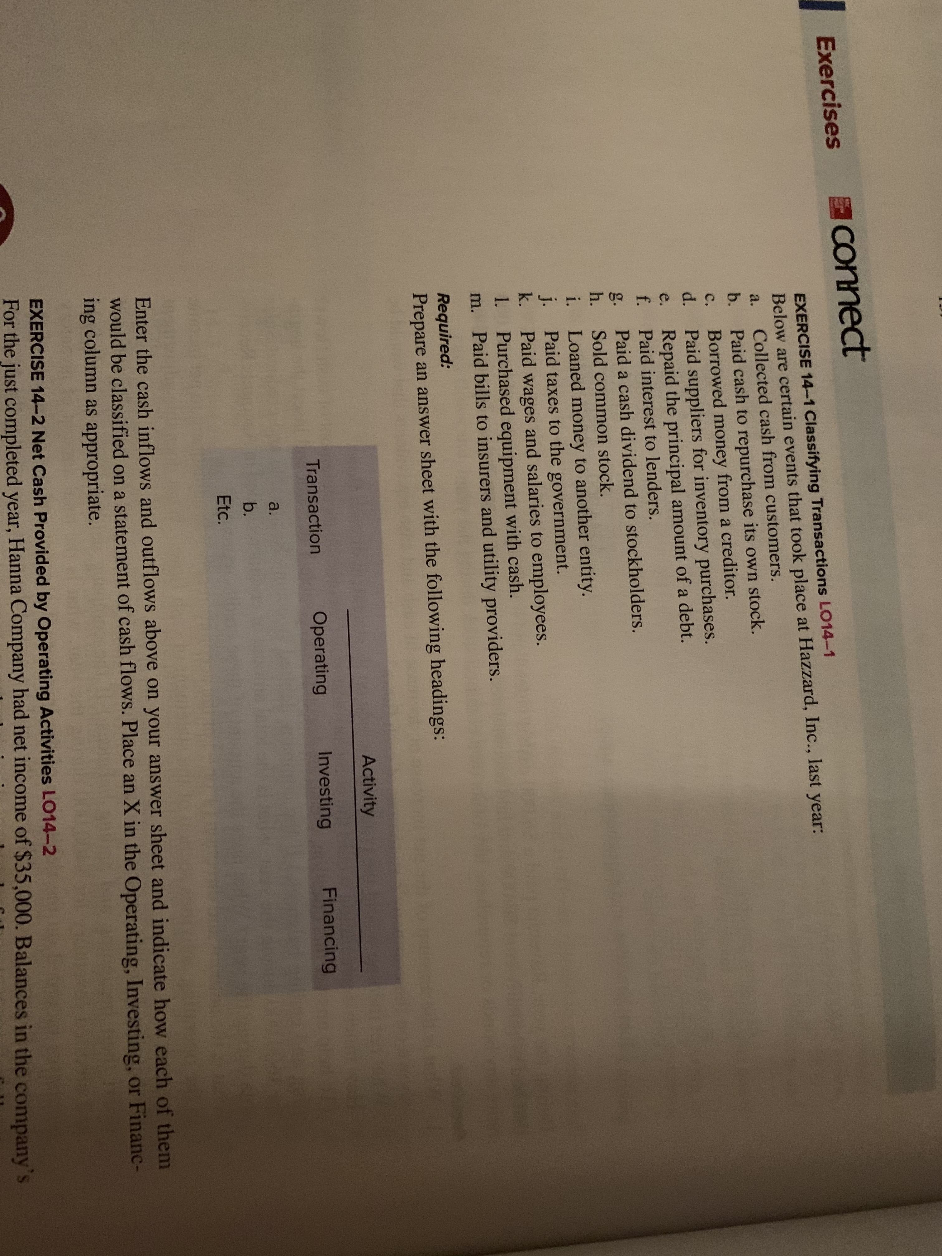 Connect
Exercises
EXERCISE 14-1 Classifying Transactions LO14-1
Below are certain events that took place at Hazzard, Inc., last year:
Collected cash from customers.
a.
Paid cash to repurchase its own stock.
Borrowed money from a creditor.
Paid suppliers for inventory purchases.
Repaid the principal amount of a debt.
Paid interest to lenders.
b.
C.
d.
e.
f.
Paid a cash dividend to stockholders.
g.
h. Sold common stock.
i.
Loaned money to another entity.
j.
Paid taxes to the government.
k.
Paid wages and salaries to employees.
1.
Purchased equipment with cash.
m. Paid bills to insurers and utility providers.
Required:
Prepare an answer sheet with the following headings:
Activity
Transaction
Operating
Investing
Financing
a.
b.
Etc.
Enter the cash inflows and outflows above on your answer sheet and indicate how each of them
would be classified on a statement of cash flows. Place an X in the Operating, Investing, or Financ-
ing column as appropriate.
EXERCISE 14-2 Net Cash Provided by Operating Activities LO14-2
For the just completed year, Hanna Company had net income of $35,000. Balances in the company's
