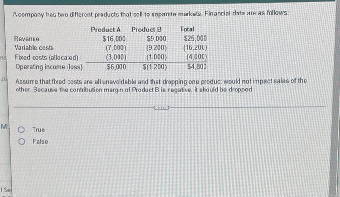 A company has two different products that sell to separate markets. Financial data are as follows:
Product A
Product B
Total
Revenue
$16,000
$9,000
$25,000
Variable costs
Fixed costs (allocated)
Operating income (loss)
(7.000)
(3,000)
$6,000
(9,200)
(1,000)
S(1,200)
(16,200)
(4,000)
me
$4,800
Assume that fixed costs are all unavoidable and that dropping one product would not impact sales of the
other. Because the contribution margin of Product B is negative, it should be dropped.
M:
O True
O False
il Se
