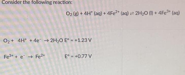 Čonsider the following reaction:
O2 (g) + 4H* (aq) + 4FE2+ (aq) = 2H2O (1) + 4Fe3+ (aq)
O2 + 4H* + 4e → 2H,O E° = +1.23 V
Fe3+ + e → Fe2+
E° = +0.77 V
