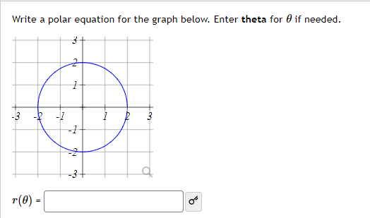 Write a polar equation for the graph below. Enter theta for 0 if needed.
3+
r(0) =|
