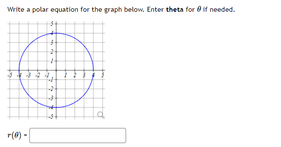 Write a polar equation for the graph below. Enter theta for 0 if needed.
-5 + -3 -2 -1
-2
-3
r(0) =
