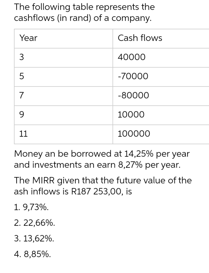 The following table represents the
cashflows (in rand) of a company.
Year
Cash flows
3
40000
5
-70000
7
-80000
9.
10000
11
100000
Money an be borrowed at 14,25% per year
and investments an earn 8,27% per year.
The MIRR given that the future value of the
ash inflows is R187 253,00, is
1. 9,73%.
2. 22,66%.
3. 13,62%.
4. 8,85%.
