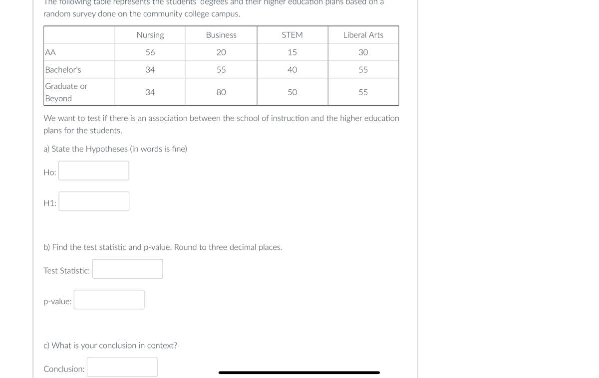following table represents the students degrees and their higher education plans based on a
random survey done on the community college campus.
AA
Bachelor's
Graduate or
Beyond
Ho:
H1:
Test Statistic:
Nursing
56
34
p-value:
34
Conclusion:
Business
20
55
b) Find the test statistic and p-value. Round to three decimal places.
c) What is your conclusion in context?
80
We want to test if there is an association between the school of instruction and the higher education
plans for the students.
a) State the Hypotheses (in words is fine)
STEM
15
40
50
Liberal Arts
30
55
55
