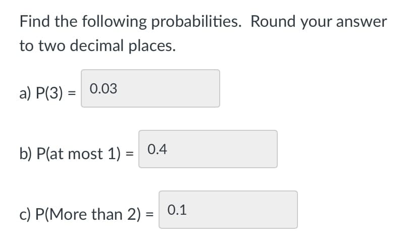 Find the following probabilities. Round your answer
to two decimal places.
a) P(3):
=
0.03
b) P(at most 1) = 0.4
c) P(More than 2) =
0.1