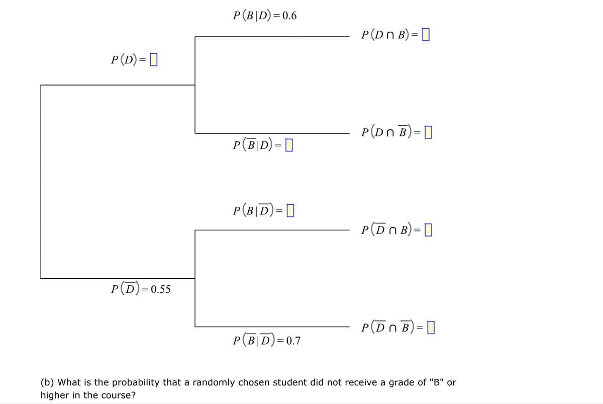 P(D)=
P(D)=0.55
P(B|D)=0.6
P(B|D) = ||
P(B|D)=
P(B|D)=0.7
P(DnB) =
P(DnB)=
PDnB)=
PDnB)=
(b) What is the probability that a randomly chosen student did not receive a grade of "B" or
higher in the course?