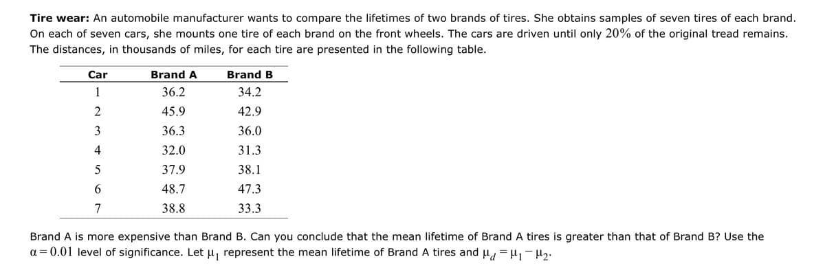 Tire wear: An automobile manufacturer wants to compare the lifetimes of two brands of tires. She obtains samples of seven tires of each brand.
On each of seven cars, she mounts one tire of each brand on the front wheels. The cars are driven until only 20% of the original tread remains.
The distances, in thousands of miles, for each tire are presented in the following table.
Car
1
2
3
4
5
6
7
Brand A
36.2
45.9
36.3
32.0
37.9
48.7
38.8
Brand B
34.2
42.9
36.0
31.3
38.1
47.3
33.3
Brand A is more expensive than Brand B. Can you conclude that the mean lifetime of Brand A tires is greater than that of Brand B? Use the
a = 0.01 level of significance. Let µ₁ represent the mean lifetime of Brand A tires and μμ₁ ¯ µ₂.