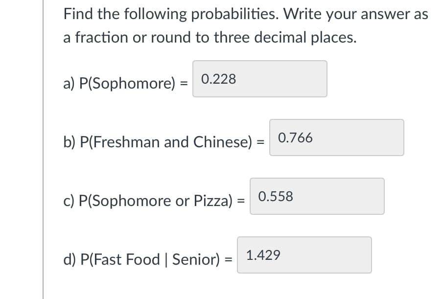 Find the following probabilities. Write your answer as
a fraction or round to three decimal places.
a) P(Sophomore) = 0.228
b) P(Freshman and Chinese) =
c) P(Sophomore or Pizza)
d) P(Fast Food | Senior) =
=
=
0.766
0.558
1.429
