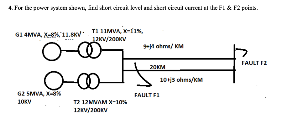 4. For the power system shown, find short circuit level and short circuit current at the F1 & F2 points.
G1 4MVA, X=8%, 11.8KV. T1 11MVA, X=11%,
12KV/200KV
9+j4 ohms/ KM
FAULT F2
20КМ
10+j3 ohms/KM
G2 5MVA, X=8%
FAULT F1
10KV
T2 12MVAM X=10%
12KV/200KV
