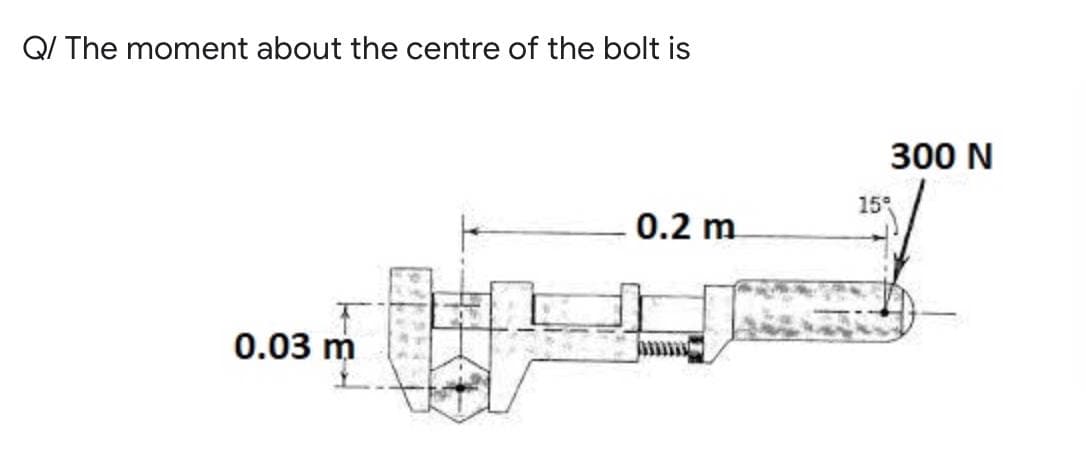 Q/ The moment about the centre of the bolt is
0.2 m
0.03 m
15
300 N