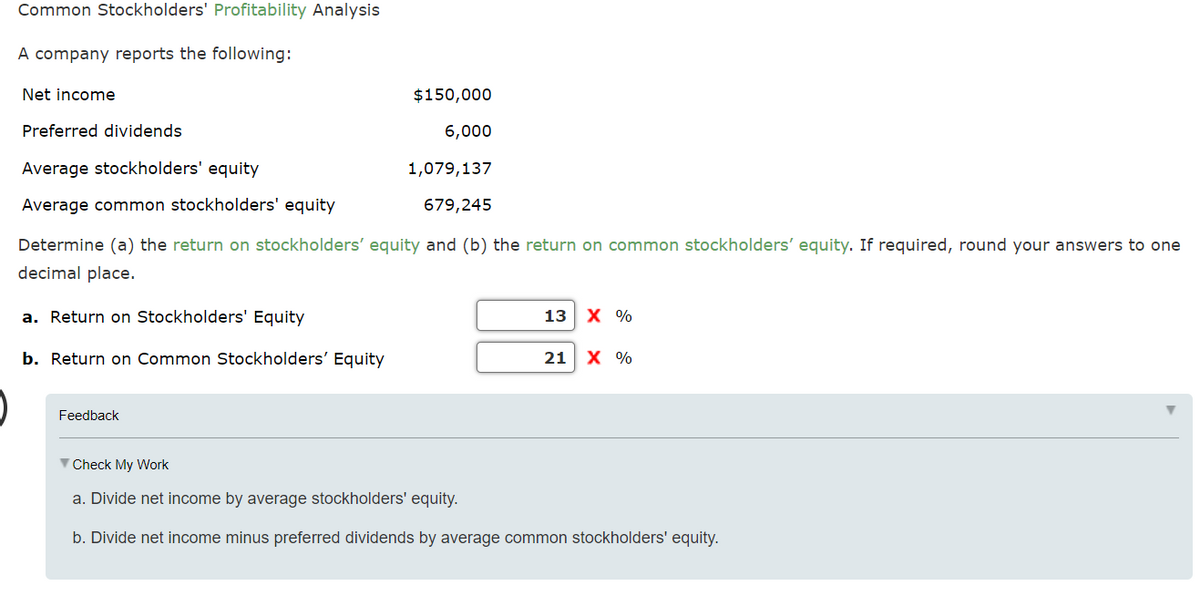 Common Stockholders' Profitability Analysis
A company reports the following:
Net income
$150,000
Preferred dividends
6,000
Average stockholders' equity
1,079,137
Average common stockholders' equity
679,245
Determine (a) the return on stockholders' equity and (b) the return on common stockholders' equity. If required, round your answers to one
decimal place.
a. Return on Stockholders' Equity
13| х %
b. Return on Common Stockholders' Equity
21
X %
Feedback
V Check My Work
a. Divide net income by average stockholders' equity.
b. Divide net income minus preferred dividends by average common stockholders' equity.
