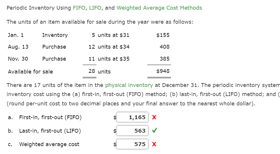Periodic Inventory Using FIFO, LIFO, and Weighted Average Cost Methods
The units of an item available for sale during the year were as follows:
Jan. 1
Inventory
5 units at $31
$155
Aug. 13
Purchase
12 units at $34
408
Nov. 30
Purchase
11 units at $35
385
Available for sale
28 units
$948
There are 17 units of the item in the physical inventory at December 31. The periodic inventory system
inventory cost using the (a) first-in, first-out (FIFO) method; (b) last-in, first-out (LIFO) method; and (
(round per-unit cost to two decimal places and your final answer to the nearest whole dollar).
a. First-in, first-out (FIFO)
1,165 X
b. Last-in, first-out (LIFO)
563
Weighted average cost
$4
575
c.
%24
