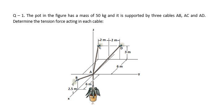 Q-1. The pot in the figure has a mass of 50 kg and it is supported by three cables AB, AC and AD.
Determine the tension force acting in each cable:
2.5 m
6 m
1-2 m-2 m-
6m
3 m