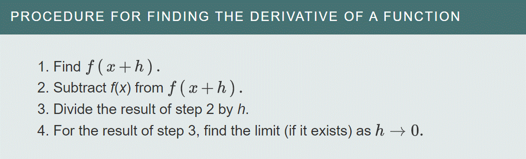 PROCEDURE FOR FINDING THE DERIVATIVE OF A FUNCTION
1. Find f(x+h).
2. Subtract f(x) from ƒ (x+h).
3. Divide the result of step 2 by h.
4. For the result of step 3, find the limit (if it exists) as h → 0.