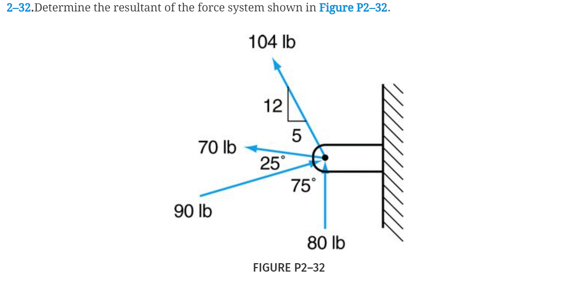 2–32.Determine the resultant of the force system shown in Figure P2-32.
104 lb
12
5
70 lb
25°
75°
90 lb
80 lb
FIGURE P2-32
