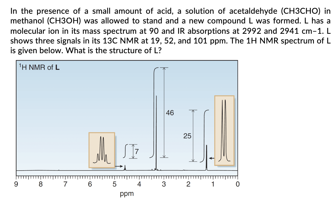 In the presence of a small amount of acid, a solution of acetaldehyde (CH3CHO) in
methanol (CH3OH) was allowed to stand and a new compound L was formed. L has a
molecular ion in its mass spectrum at 90 and IR absorptions at 2992 and 2941 cm-1. L
shows three signals in its 13C NMR at 19, 52, and 101 ppm. The 1H NMR spectrum of L
is given below. What is the structure of L?
Η NMR of L
46
25
9.
8
7
5
4
3
2
1
ppm
