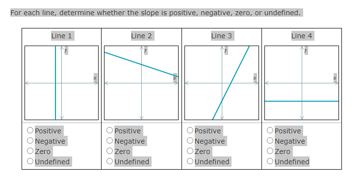 For each line, determine whether the slope is positive, negative, zero, or undefined.
Line 1
N
Positive
Negative
Zero
O Undefined
Line 2
Positive
Negative
Zero
Undefined
Line 3
↑
Positive
Negative
O Zero
OUndefined
Line 4
O Positive
Negative
O Zero
Undefined