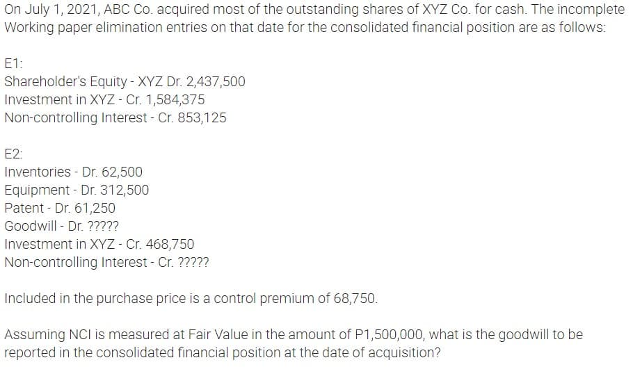 On July 1, 2021, ABC Co. acquired most of the outstanding shares of XYZ Co. for cash. The incomplete
Working paper elimination entries on that date for the consolidated financial position are as follows:
E1:
Shareholder's Equity - XYZ Dr. 2,437,500
Investment in XYZ - Cr. 1,584,375
Non-controlling Interest - Cr. 853,125
E2:
Inventories - Dr. 62,500
Equipment - Dr. 312,500
Patent - Dr. 61,250
Goodwill - Dr. ?????
Investment in XYZ - Cr. 468,750
Non-controlling Interest - Cr. ?????
Included in the purchase price is a control premium of 68,750.
Assuming NCI is measured at Fair Value in the amount of P1,500,000, what is the goodwill to be
reported in the consolidated financial position at the date of acquisition?
