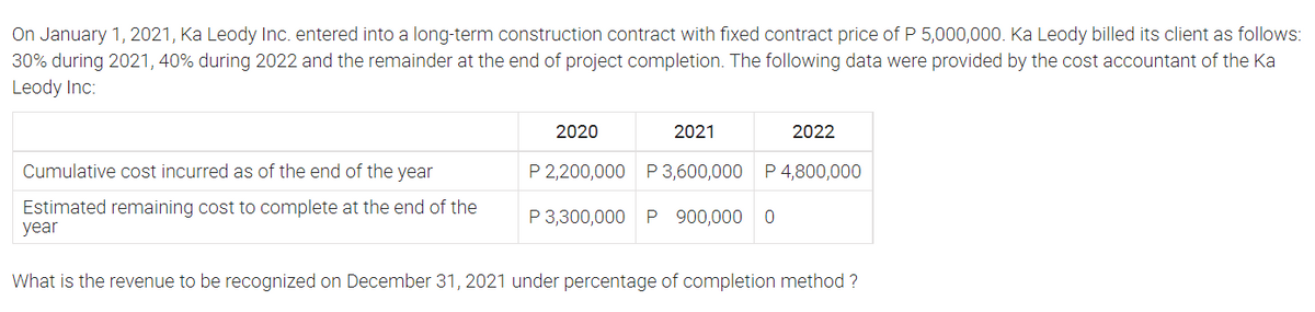 On January 1, 2021, Ka Leody Inc. entered into a long-term construction contract with fixed contract price of P 5,000,000. Ka Leody billed its client as follows:
30% during 2021, 40% during 2022 and the remainder at the end of project completion. The following data were provided by the cost accountant of the Ka
Leody Inc:
2020
2021
2022
Cumulative cost incurred as of the end of the year
P 2,200,000 P 3,600,000 P 4,800,000
Estimated remaining cost to complete at the end of the
year
P 3,300,000 P 900,000
What is the revenue to be recognized on December 31, 2021 under percentage of completion method ?
