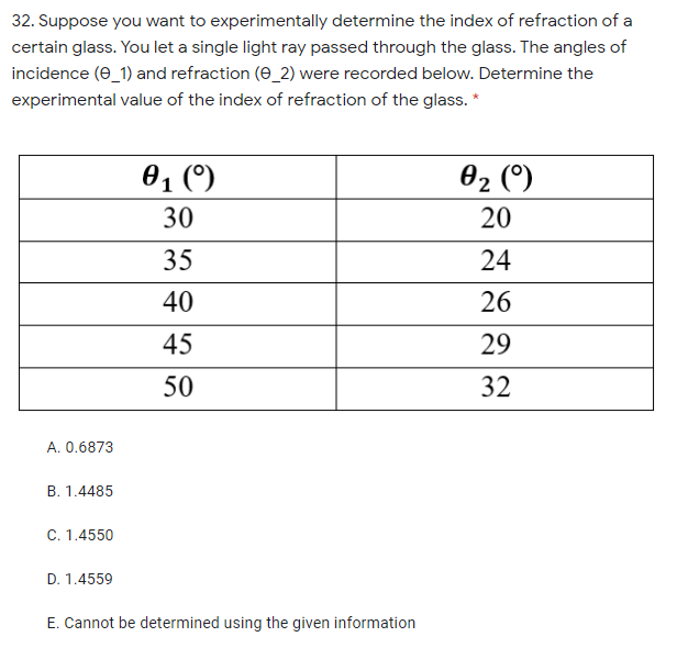 32. Suppose you want to experimentally determine the index of refraction of a
certain glass. You let a single light ray passed through the glass. The angles of
incidence (e_1) and refraction (e_2) were recorded below. Determine the
experimental value of the index of refraction of the glass. *
01 ()
02 ()
30
20
35
24
40
26
45
29
50
32
A. 0.6873
B. 1.4485
C. 1.4550
D. 1.4559
E. Cannot be determined using the given information
