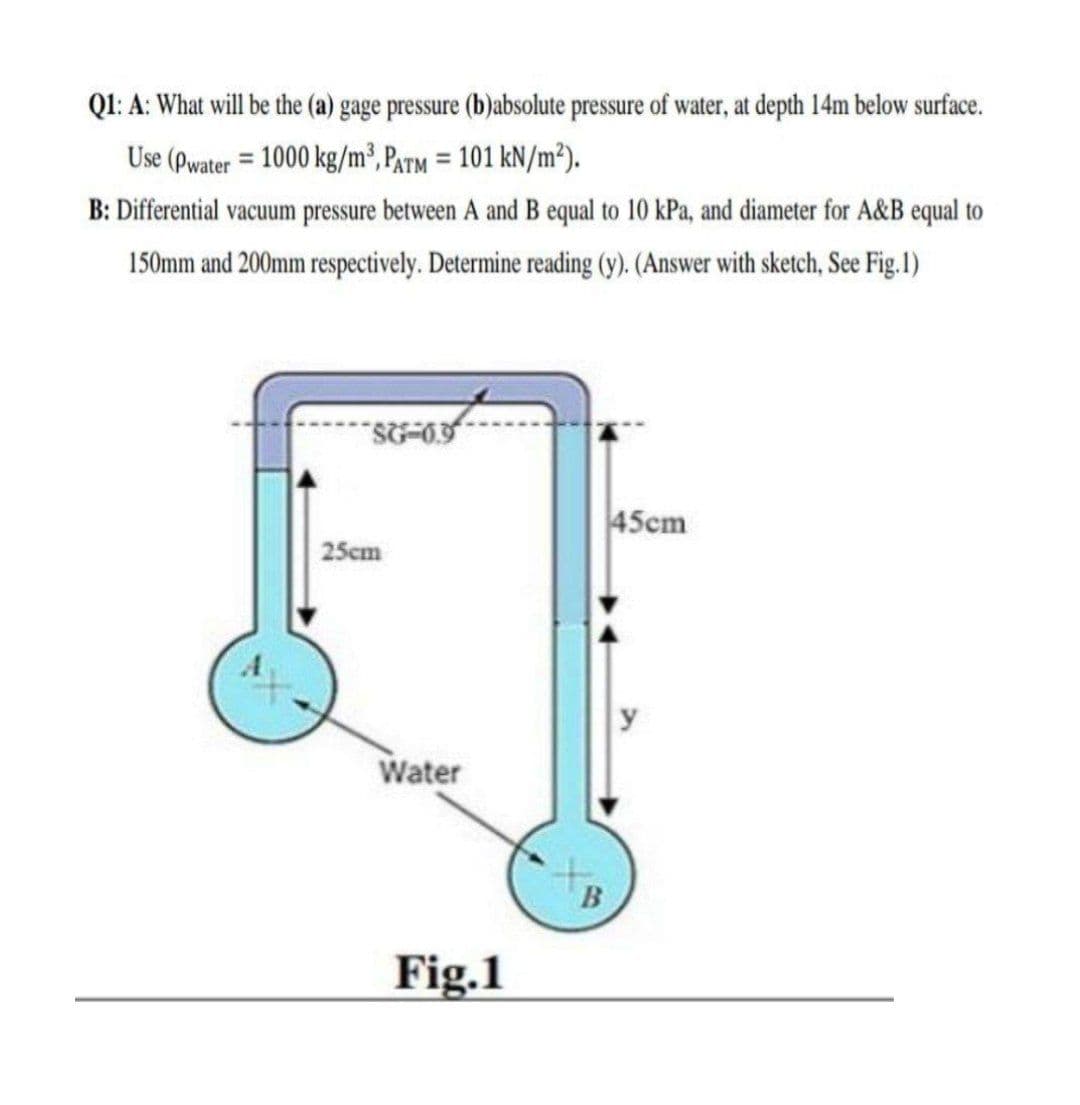 Q1: A: What will be the (a) gage pressure (b)absolute pressure of water, at depth 14m below surface.
Use (Pwater = 1000 kg/m³, PaTm = 101 kN/m²).
%3D
%3D
B: Differential vacuum pressure between A and B equal to 10 kPa, and diameter for A&B equal to
150mm and 200mm respectively. Determine reading (y). (Answer with sketch, See Fig.I)
45cm
25cm
y
Water
Fig.1
