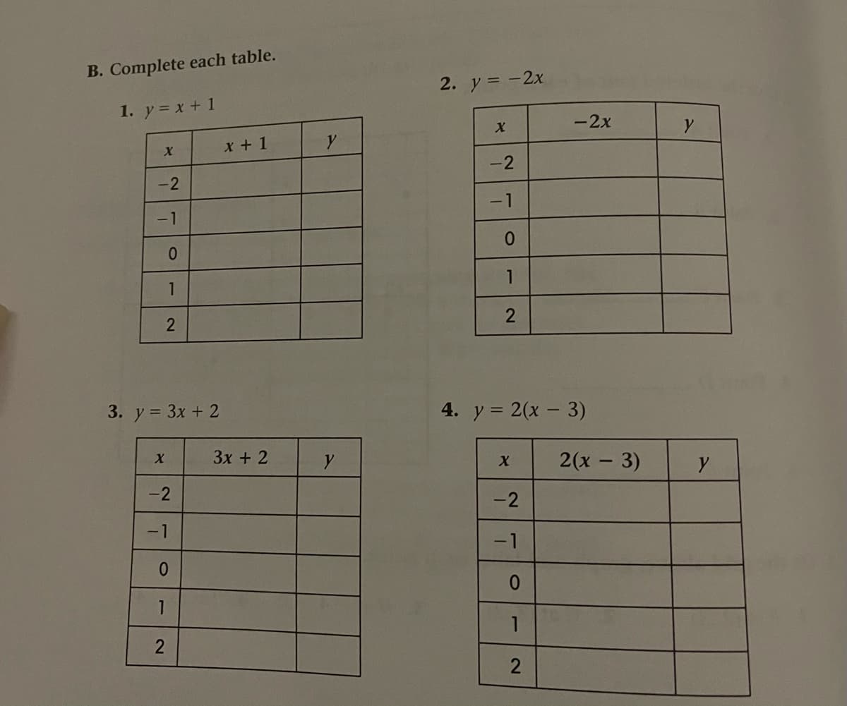 B. Complete each table.
2. y = -2x
1. y = x + 1
-2x
x + 1
-2
-2
-1
-1
1
3. y = 3x + 2
4. y = 2(x - 3)
Зх + 2
y
2(x - 3)
-2
-2
-1
-1
0.
1.
1
2.
2]
2.
