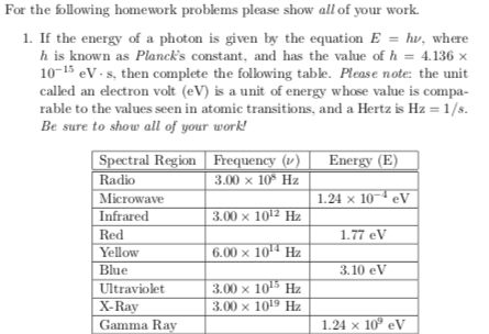 For the following homework problems please show all of your work.
1. If the energy of a photon is given by the equation E = hv, where
h is known as Planck's constant, and has the value of h = 4.136 x
10-15 eV -s, then complete the following table. Please note: the unit
called an electron volt (eV) is a unit of energy whose value is compa-
rable to the values seen in atomic transitions, and a Hertz is Hz = 1/s.
Be sure to show all of your work!
%3D
Spectral Region | Frequency (v)
Radio
Energy (E)
3.00 x 10° Hz
Microwave
1.24 x 10- eV
|Infrared
3.00 x 1012 Hz
Red
1.77 eV
Yellow
6.00 x 10" Hz
Blue
3.10 eV
3.00 x 105 Hz
3.00 x 1019 Hz
Ultraviolet
X-Ray
Gamma Ray
1.24 x 10° eV
