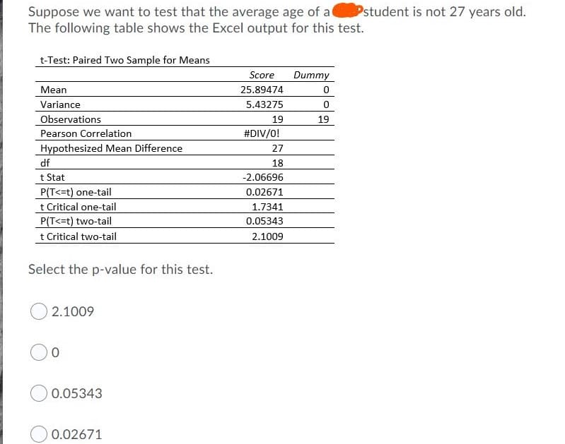 Suppose we want to test that the average age of a
The following table shows the Excel output for this test.
Pstudent is not 27 years old.
t-Test: Paired Two Sample for Means
Score
Dummy
Mean
25.89474
Variance
5.43275
Observations
Pearson Correlation
Hypothesized Mean Difference
19
19
#DIV/O!
27
df
18
t Stat
P(T<=t) one-tail
t Critical one-tail
P(T<=t) two-tail
t Critical two-tail
-2.06696
0.02671
1.7341
0.05343
2.1009
Select the p-value for this test.
2.1009
O 0.05343
0.02671
