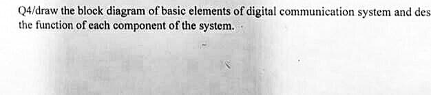 Q4/draw the block diagram of basic elements of digital communication system and des
the function of each component of the system..
