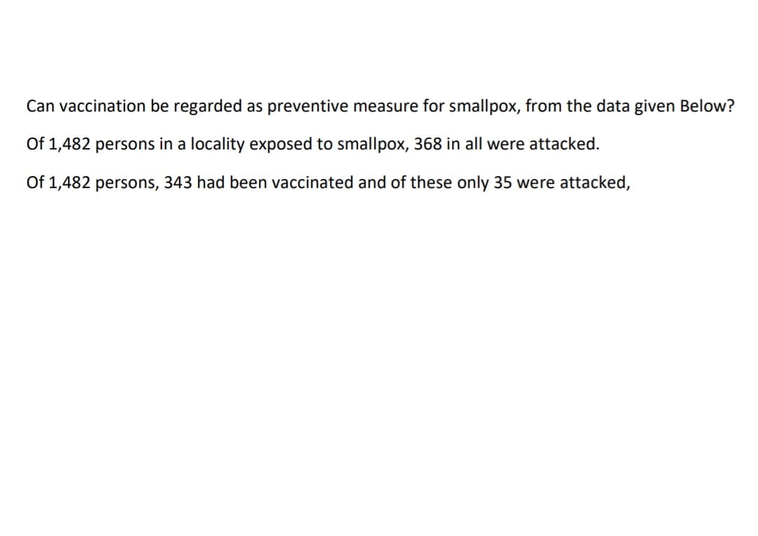 Can vaccination be regarded as preventive measure for smallpox, from the data given Below?
Of 1,482 persons in a locality exposed to smallpox, 368 in all were attacked.
Of 1,482 persons, 343 had been vaccinated and of these only 35 were attacked,
