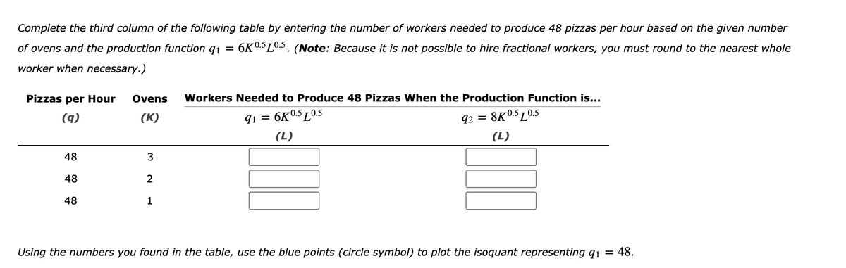 Complete the third column of the following table by entering the number of workers needed to produce 48 pizzas per hour based on the given number
of ovens and the production function q1 = 6K0.5L0.5. (Note: Because it is not possible to hire fractional workers, you must round to the nearest whole
worker when necessary.)
Pizzas per Hour
(9)
48
48
48
Ovens Workers Needed to Produce 48 Pizzas When the Production Function is...
(K)
91 6K0.5 10.5
(L)
3
2
1
92 = 8K0.5 10.5
(L)
Using the numbers you found in the table, use the blue points (circle symbol) to plot the isoquant representing q₁ = 48.