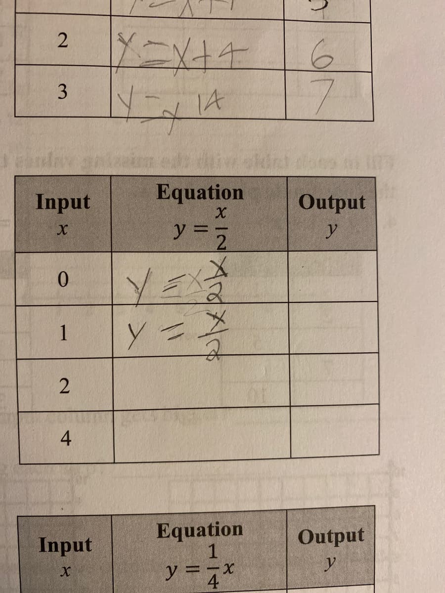 6.
7.
3
1A
Input
Equation
Output
y= 2
y
2.
1
4
Equation
1
y =-x
Input
Output
y
4
