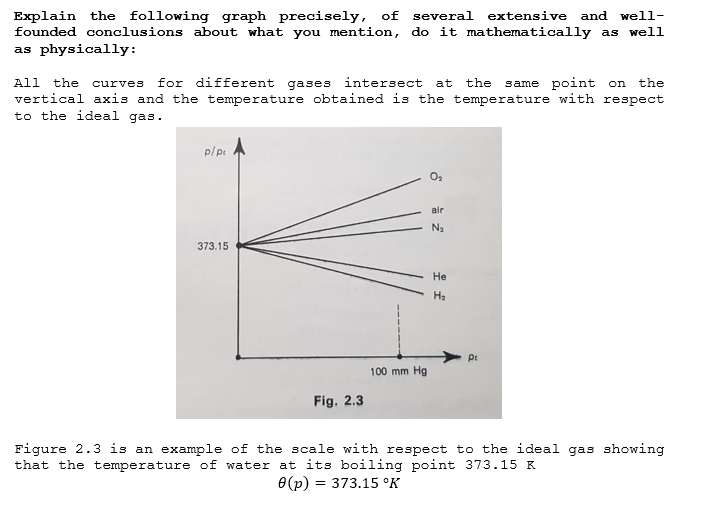 Explain the following graph precisely, of
founded conclusions about what you mention, do it mathematically as well
as physically:
several extensive and well-
All
the
curves for different gases intersect at the same point on the
vertical axis and the temperature obtained is the temperature with respect
to the ideal gas.
p/pt
air
Na
373.15
Не
Ha
Pt
100 mm Hg
Fig. 2.3
Figure 2.3 is an example of the scale with respect to the ideal gas showing
that the temperature of water at its boiling point 373.15 K
Ө (p) 3 373.15 °к
