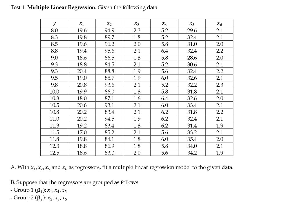 Test 1: Multiple Linear Regression. Given the following data:
y
x1
X2
X3
X₁
X5
x6
8.0
19.6
94.9
2.3
5.2
29.6
2.1
8.3
19.8
89.7
1.8
5.2
32.4
2.1
8.5
19.6
96.2
2.0
5.8
31.0
2.0
8.8
19.4
95.6
2.1
6.4
32.4
2.2
9.0
18.6
86.5
1.8
5.8
28.6
2.0
9.3
18.8
84.5
2.1
5.2
30.6
2.1
9.3
20.4
88.8
1.9
5.6
32.4
2.2
9.5
19.0
85.7
1.9
6.0
32.6
2.1
9.8
20.8
93.6
2.1
5.2
32.2
2.3
10.0
19.9
86.0
1.8
5.8
31.8
2.1
10.3
18.0
87.1
1.6
6.4
32.6
2.0
10.5
20.6
93.1
2.1
6.0
33.4
2.1
10.8
20.2
83.4
2.1
6.2
31.8
2.2
11.0
20.2
94.5
1.9
6.2
32.4
2.1
11.3
19.2
83.4
1.8
6.2
31.4
1.9
11.5
17.0
85.2
2.1
5.6
33.2
2.1
11.8
19.8
84.1
1.8
6.0
35.4
2.0
12.3
18.8
86.9
1.8
5.8
34.0
2.1
12.5
18.6
83.0
2.0
5.6
34.2
1.9
A. With x₁, x2, x5 and x6 as regressors, fit a multiple linear regression model to the given data.
B. Suppose that the regressors are grouped as follows:
- Group 1 (B₁): x1, X4, X5
- Group 2 (B₂): X2, X3, X6