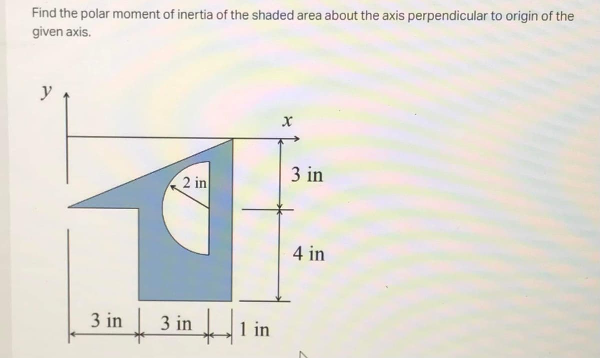 Find the polar moment of inertia of the shaded area about the axis perpendicular to origin of the
given axis.
y
3 in
2 in
4 in
3 in 3 in
n
1 in
