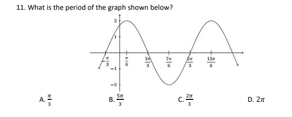 11. What is the period of the graph shown below?
13
3
3
-2
5n
A.
D. 2n
3.
B.
El m
