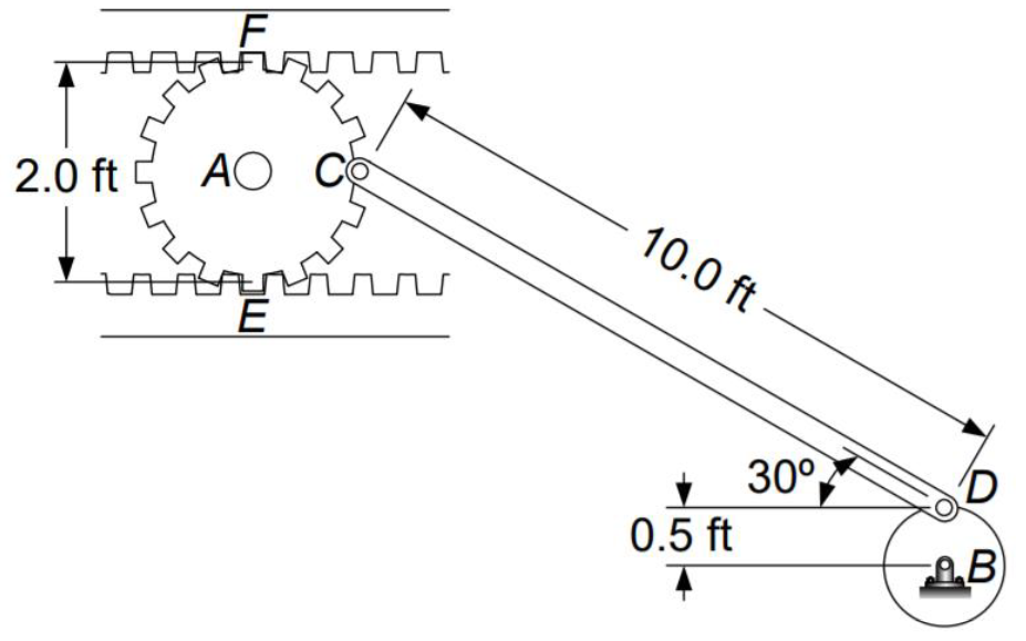 F
2.0 ft 5 AO
10.0 ft
30°,
0.5 ft
AB
